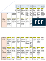 EIA Practicas