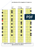 Scala Diatonica Maggiore Su Corda Singola