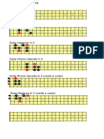 Four Grouping Note Major and Minor