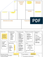 Business Model Canvas