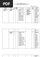 Download 07 aks__melakukan rias wajah sehari-hari by Hapner Rockestra SN51549674 doc pdf