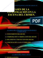 Fases de La Investigación en La Escena Del