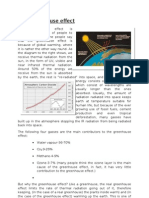 The Greenhouse Effect-Physics