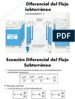 06_01_Aguas Subterraneas Clase 6.1