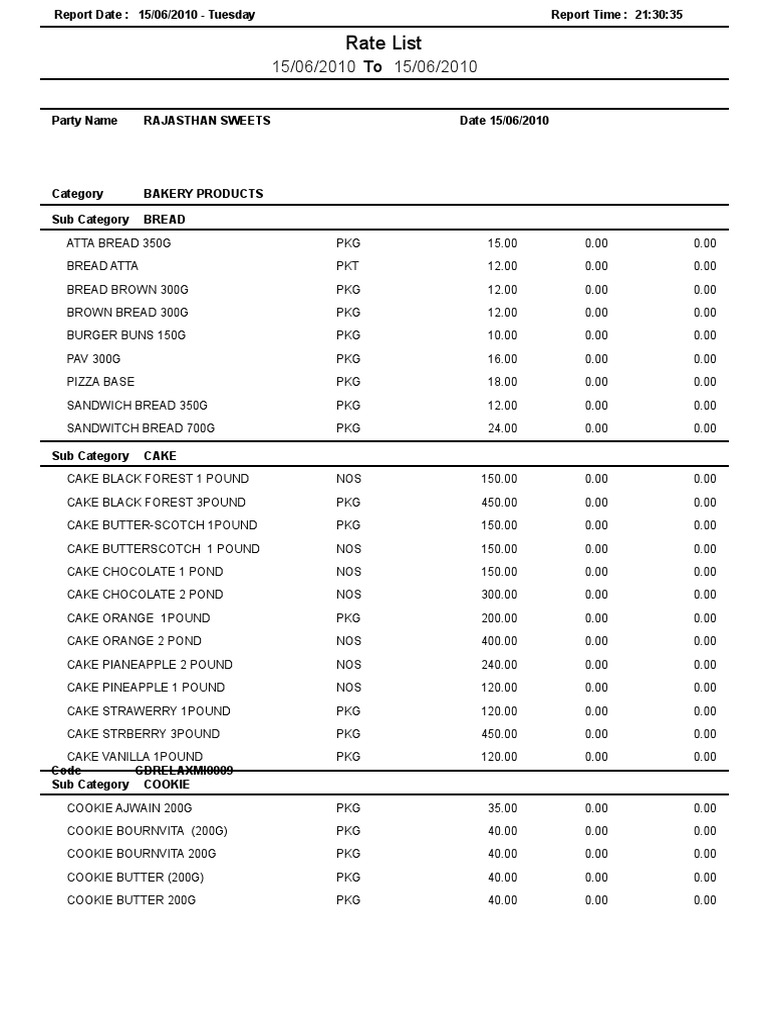 Rate List | PDF | Cakes | Cooking