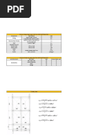 Estimate of Loadings