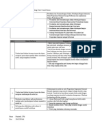 LK 2 - Modul 2 - Nuraisah