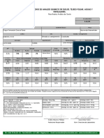 Analisis de Suelos Lote Manantiales