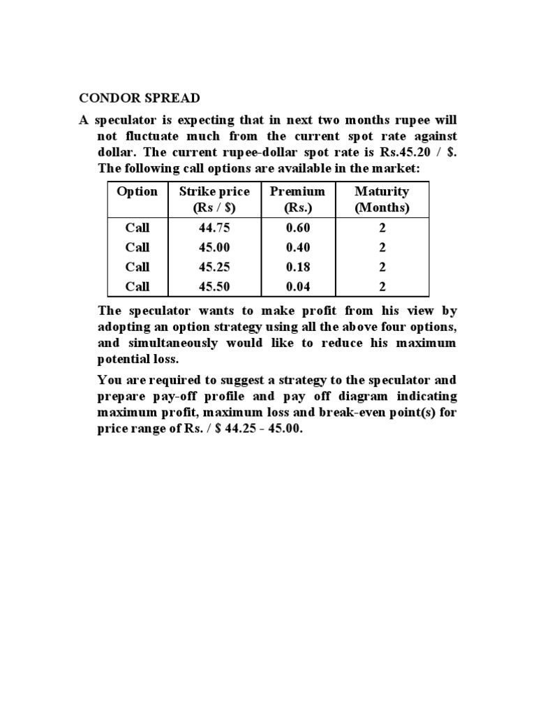 Condor Spread PDF Option (Finance) Put Option