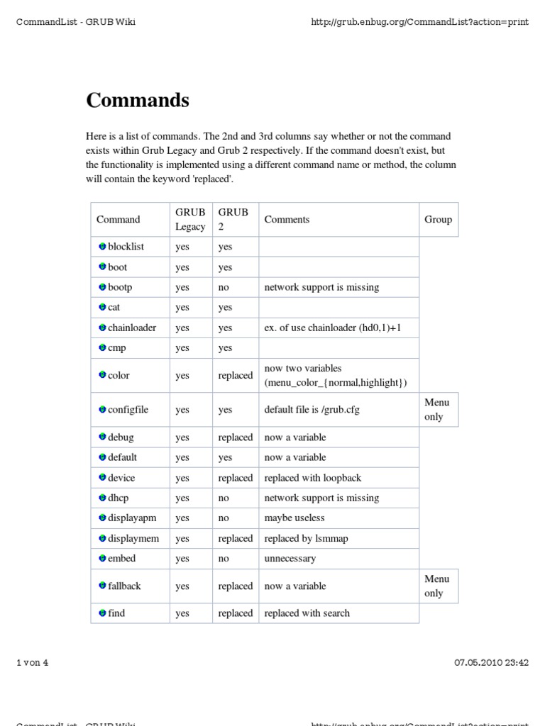 grub2-commands | Areas Of Computer Science | Computer Engineering