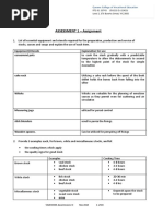 Assessment 1 - Assignment: Equipment/Utensils Explanation For Use Consommé Pots