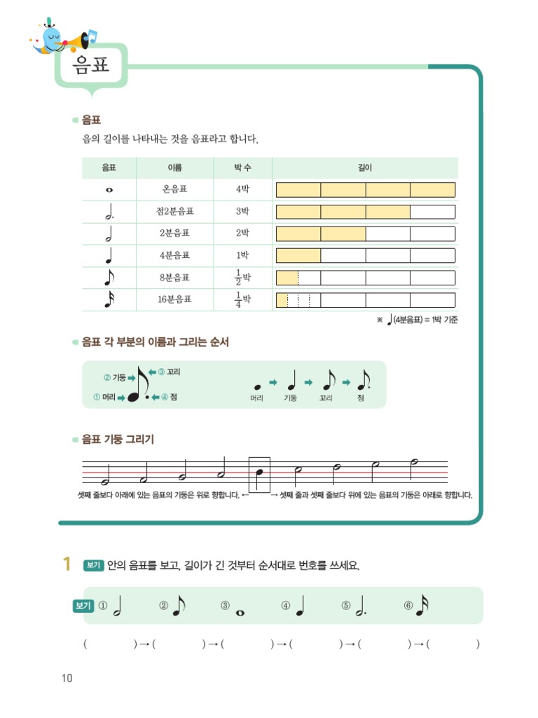 음표, 쉼표 수업자료 | PDF, image size:768x1024