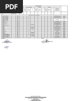 School Buildings Per Inventory Report Per Books Unbooked