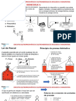 ELETROHIDRÁULICA