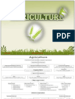 Agriculture