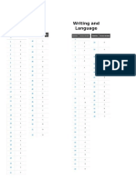 2019 May US SAT - Answers and Essay Prompt