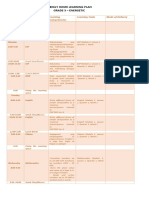 WEEKLY HOME LEARNING PLAN Week 1