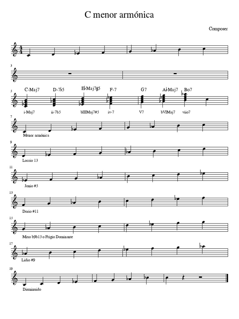 C Menor Armónica | PDF | Escalas musicales | Teoría musical