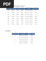 Table: Worker Default Date Formate" Dd-Mon-Rr