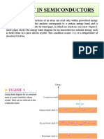 Electronics Basic & Semiconductor 2