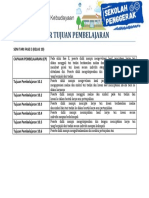 Alur Tujuan Pembelajaran Kelompok 3