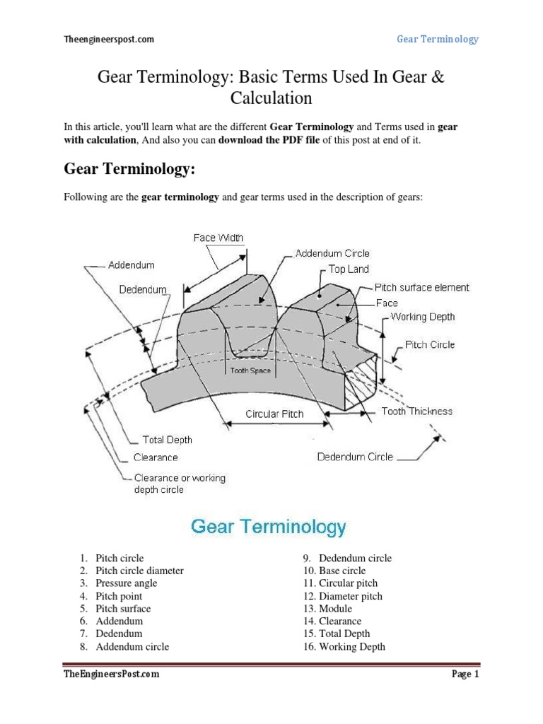Gear Terminology Basic Terms Used In Gear Calculation Pdf Gear