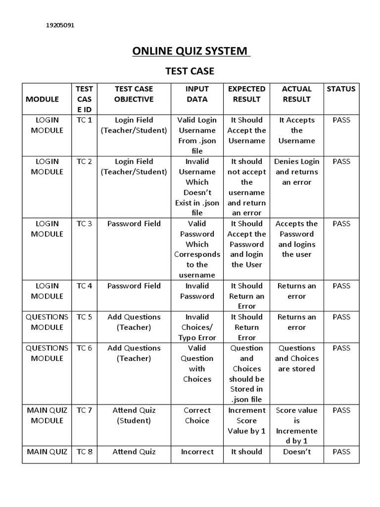 Online Quiz System: Test Case | PDF | User (Computing) | Login