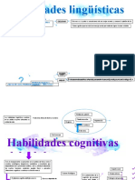 Cuadro Habilidades Linguisticas y Cognitivas Del Adulto Mayor PPP