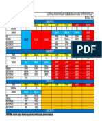 Jadwal Keliling Rizal & Team Bulan Juli