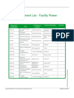 Equipment List - Facility Power: Reference Design 11)
