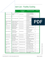 RD11 3.3 Facility Cooling EquipmentList en R0