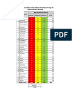 DATA PRIORITAS DESA MISKIN (KETAHANAN) Aryo