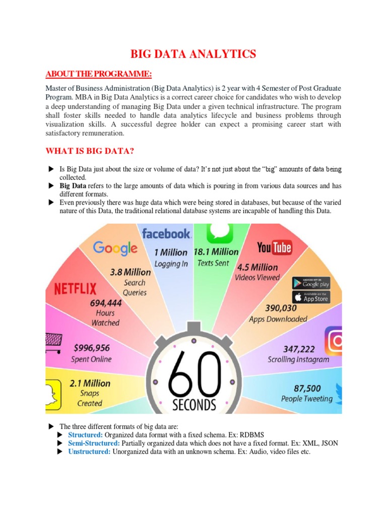 MBA in Big Data Analytics Overview | PDF | Career & Growth | Business