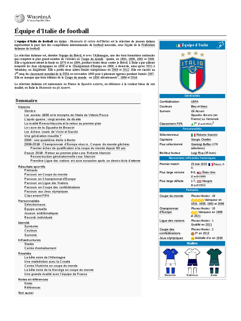 Livret Programme Japon 2006 - FIFA World Cup / Coupe Du Monde - Édition Japonaise