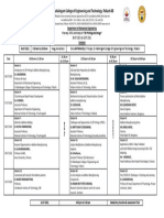 DR - Mahalingam College of Engineering and Technology, Pollachi-03