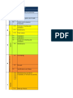 Documents To Be Elaborated in Order To Meet ISO 22716 PDF