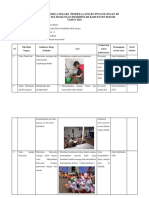 Tugas Hari Ke 3 Rencana Aksi Bela Negara & Learning Jurnal