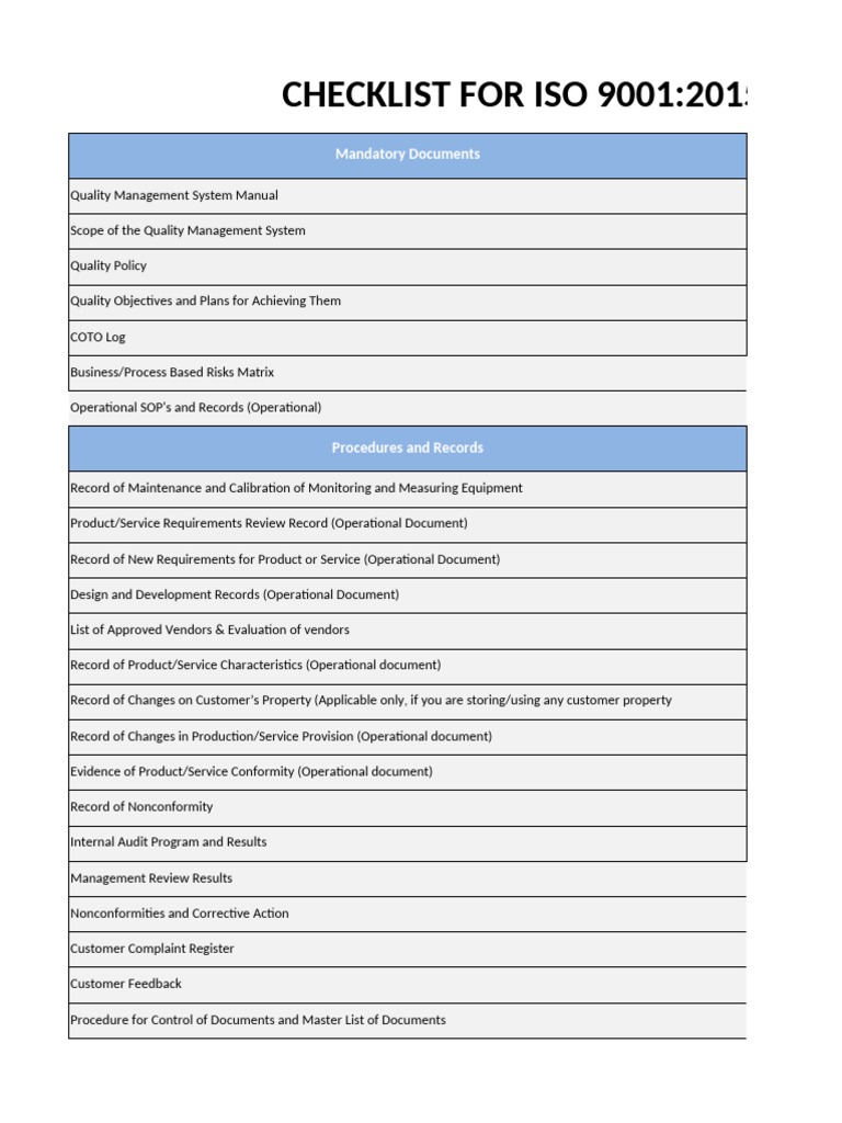 ISO 9001:2015 QMS Checklist | PDF | Business | Finance & Money Management