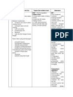 Diagnosa Hipertemia