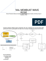 Tutorial Membuat Wave