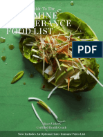 Histamine Intolerance Food List 01.PDF