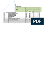 Smas Tunas Markatin Jakarta Leger Nilai Siswa Kelas Xi Mia Tahun Pelajaran: 2020 / 2021, Semester: 4