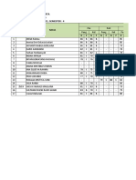 Smas Tunas Markatin Jakarta Leger Nilai Siswa Kelas Xi Iis Tahun Pelajaran: 2020 / 2021, Semester: 4