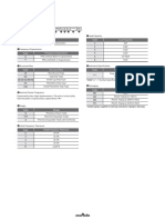 Part Numbering: Ceralock R (MHZ)