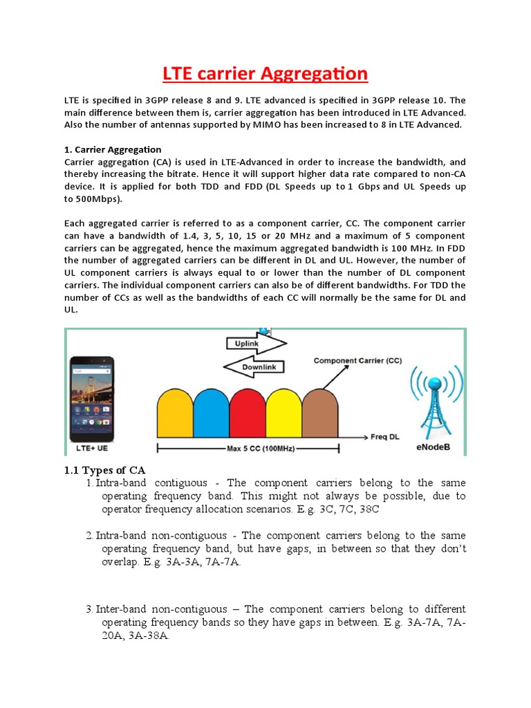 LTE Carrier Aggregation PDF Lte Lte Advanced