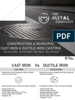 TMC - Ductile Iron Products