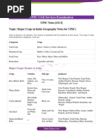 Soil Types and Crops in India Map | PDF