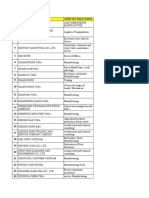 Data Korean Company 1