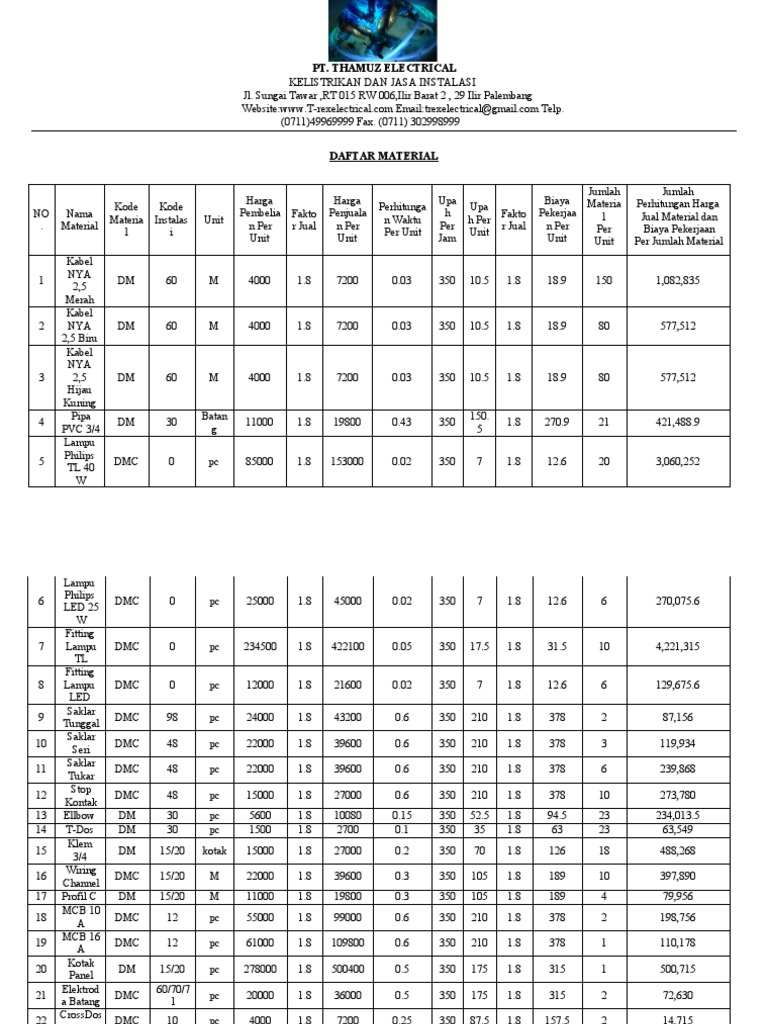 Daftar Material Asli | PDF