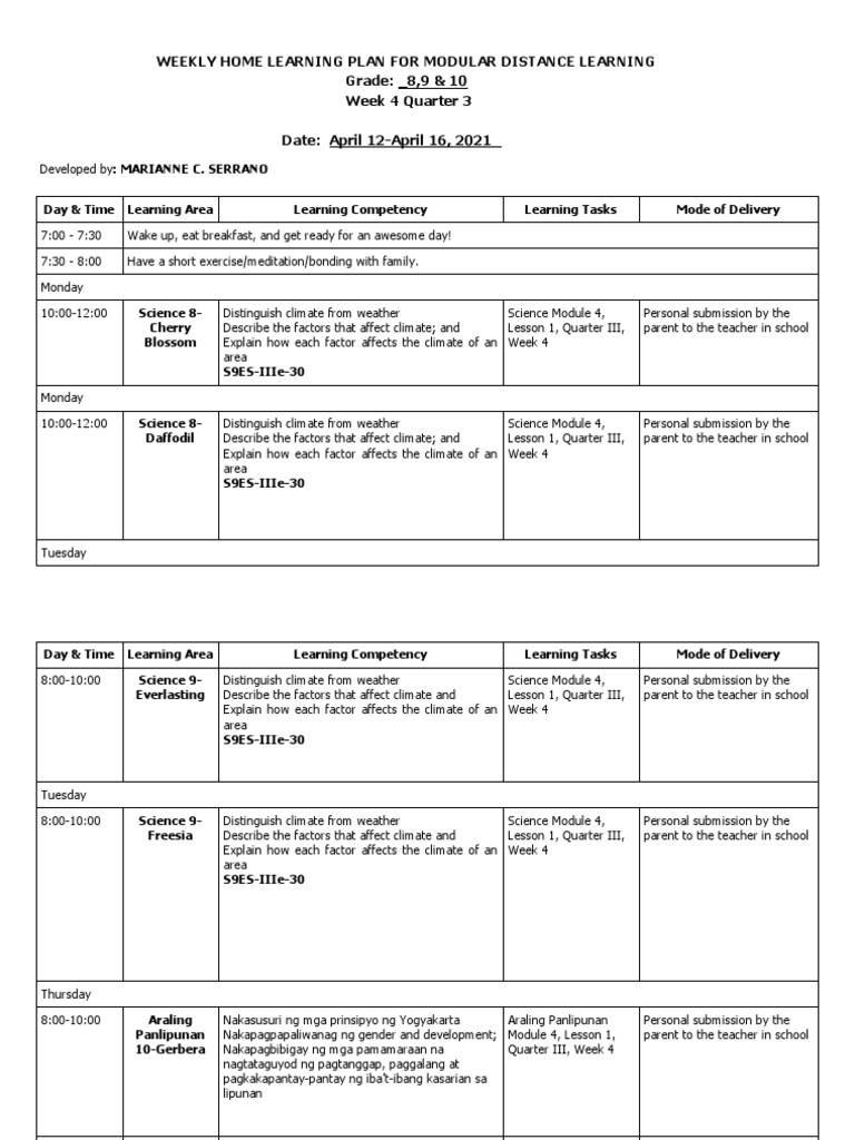 3.4 Weekly Home Learning Plan MCS Quarter 3 Week 3 April 12-16, 2021 ...